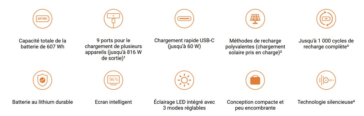 Station de charge portable